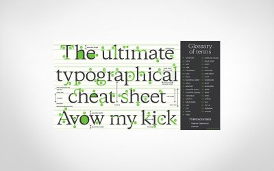 7 Incredible Typography Cheat Sheets & Infographics